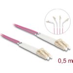 Delock Netzwerkkabel (88086)