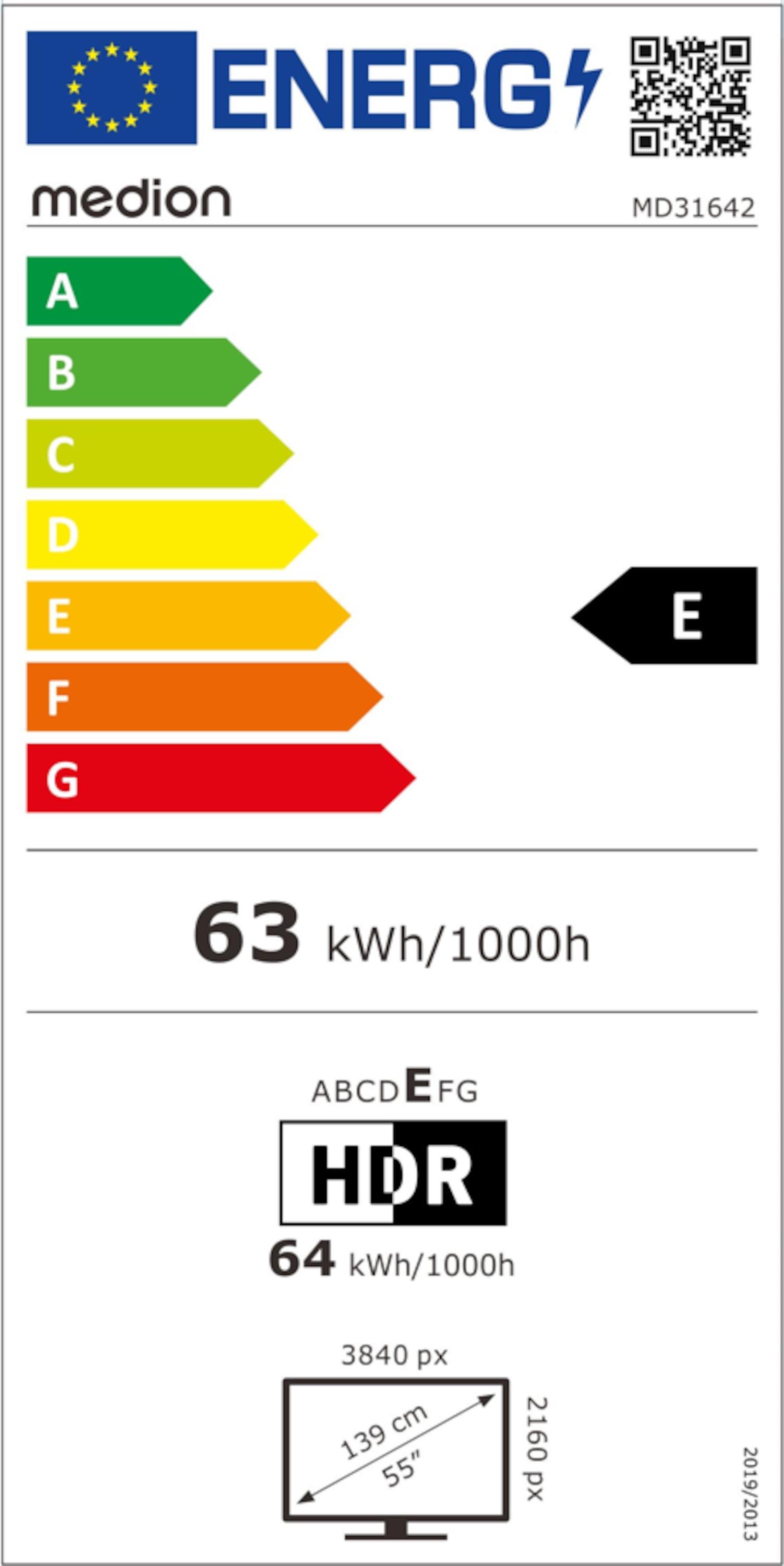 energy label class E