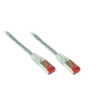 RNS® Patchkabel mit Rastnasenschutz, Cat. 6, S/FTP, PiMF, PVC, 250MHz, transparent, 0,5m, Good Connections (8060-005T)