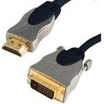 Shiverpeaks HDMI Kabel (77483-SPP)