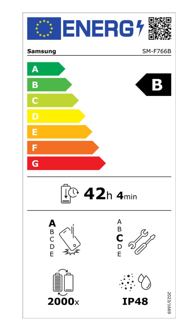 energy label class B