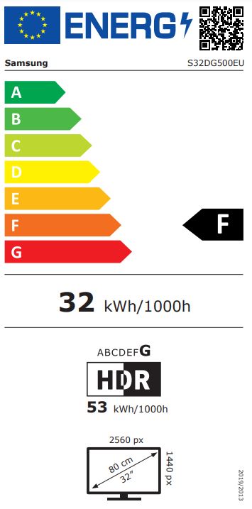 energy label class F