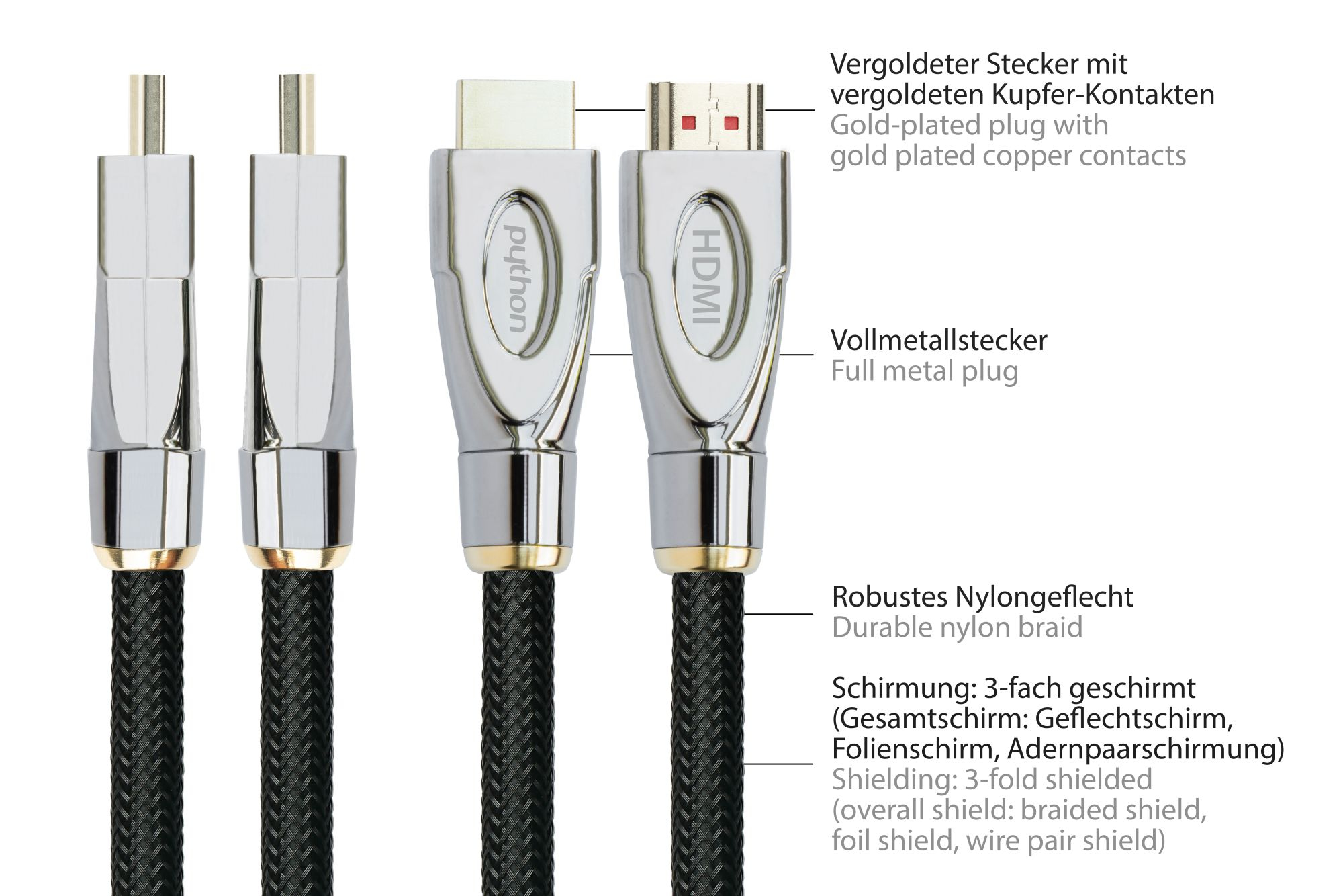PYTHON GC-M0253 Ultra-High-Speed HDMI 2.1 Kabel 1,5 m Schwarz