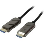 Kabel Video HDMI 2.1, ST/ST, 7,5m, AOC(Aktives Optisches Kabel), UHD 8K*4K 7680Ã—4320@60Hz, Synergy 21 (S215910)