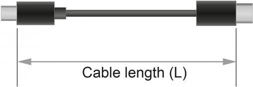 DeLOCK 84908 15 m DisplayPort (84908)