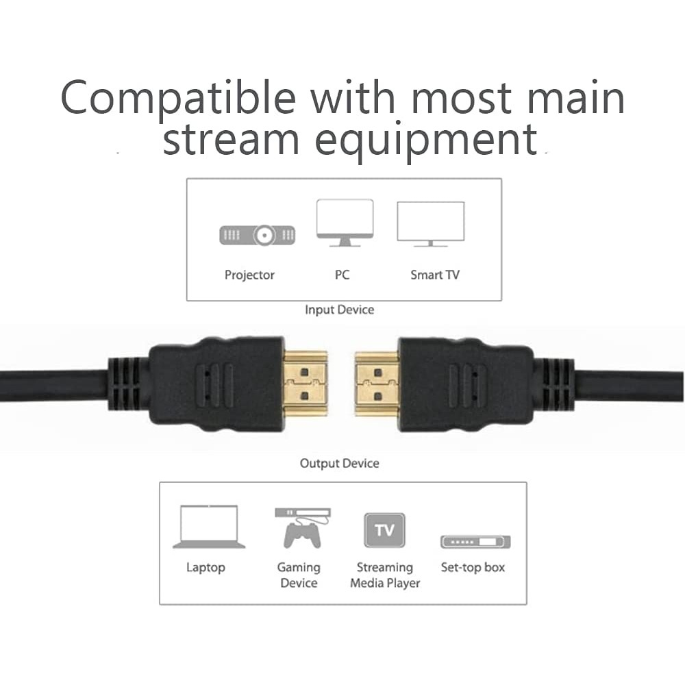 Techly HDMI-Kabel mit Ethernet 5 m 4K 600 MHz Schwarz