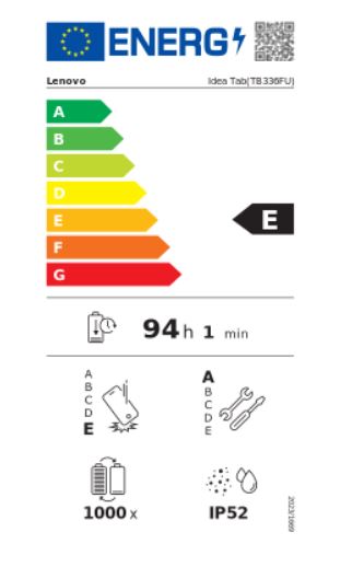 energy label class A