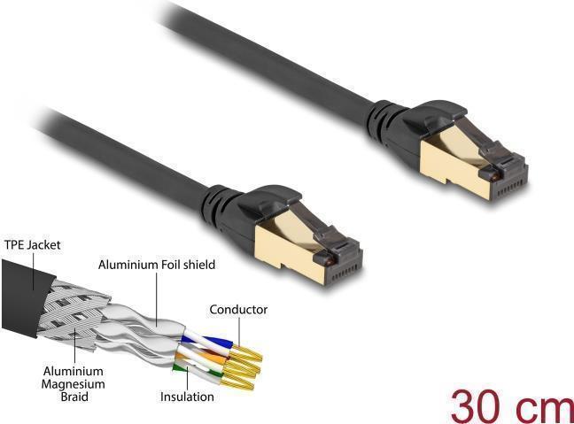 Delock RJ45 Netzwerkkabel Cat.6A Stecker zu Stecker S/FTP schwarz 30 cm mit Cat.7 Rohkabel Industrie und Outdoor tauglich (80246)