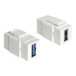 Delock Modularer Einschub (Kopplung) (86319)