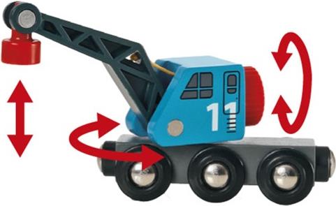 BRIO 33534 Szenenbild Modelleisenbahnersatzteil & Zubehör 33534 