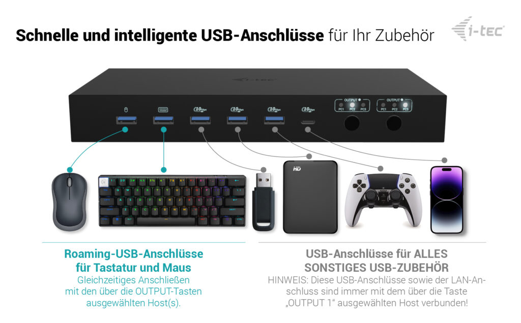 i-Tec C31KVMDOCKPDPRO USB-C KVM Dockingstation Schwarz