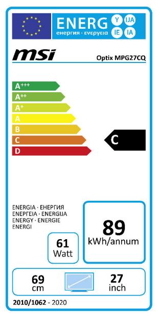 Energielabel