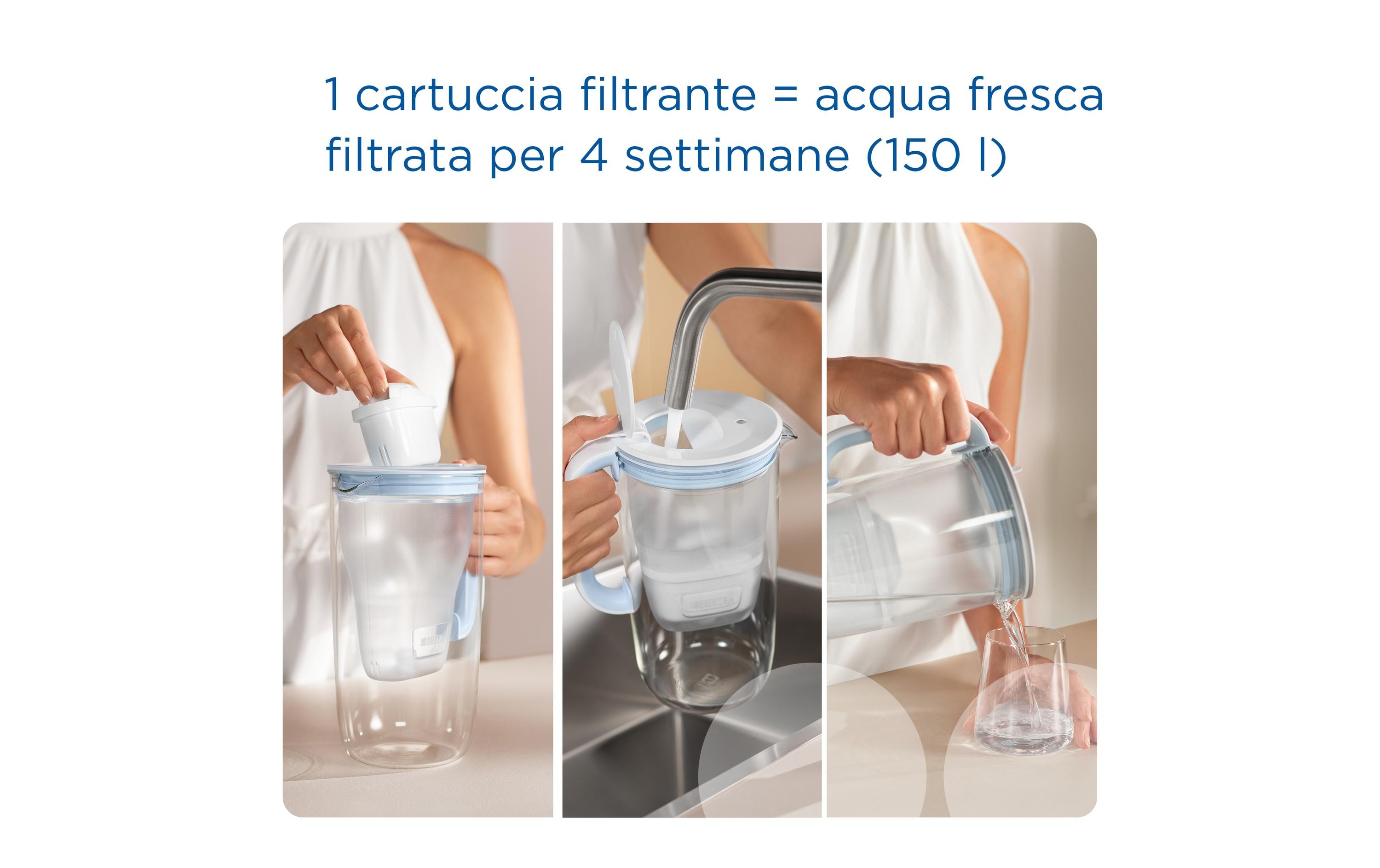 BRITA Maxtra Pro All-in-1 Wasserfilter-Kartuschen 3er Pack Weiß