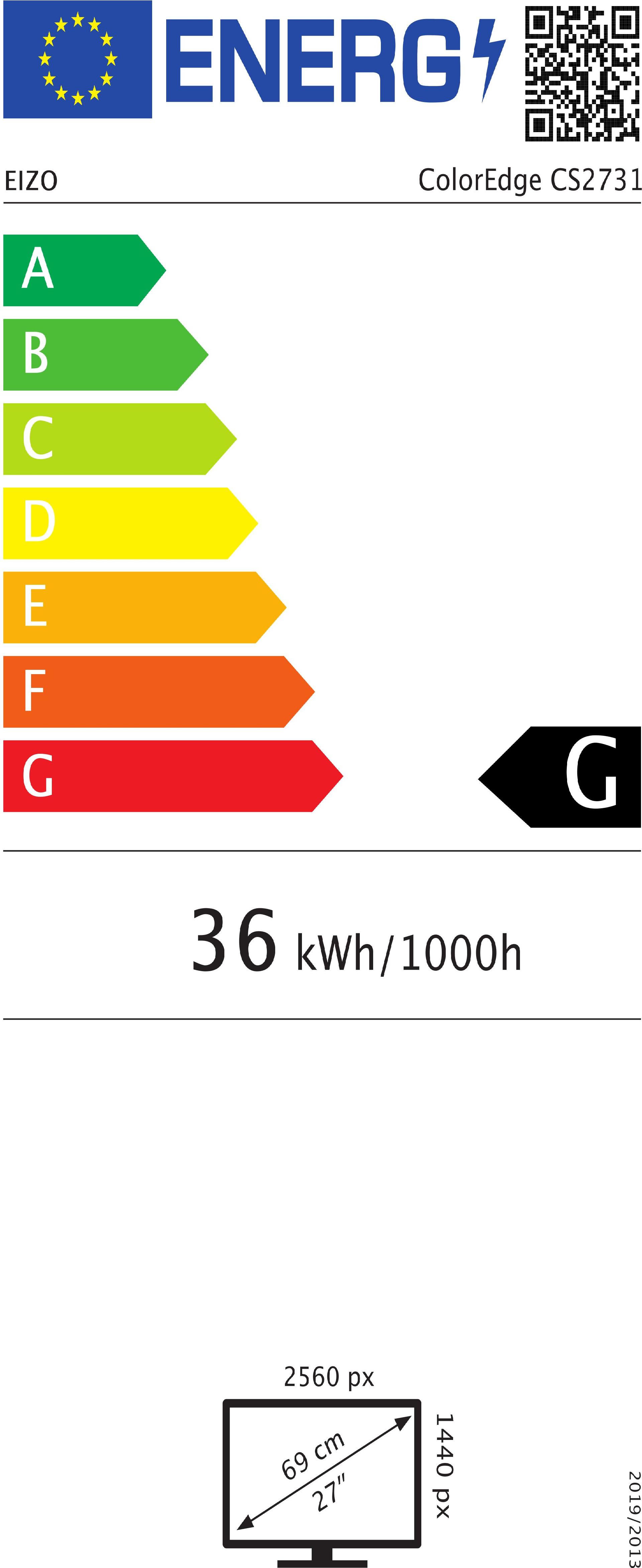 energy label class G
