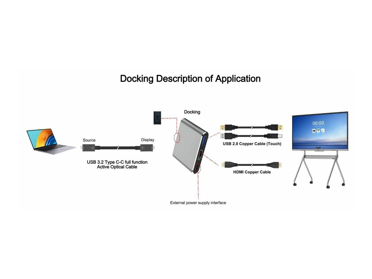 MicroConnect MC-HUBAV1 Dockingstation USB-C HDMI Weiß