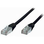 S/CONN Standard Patchkabel (16675727A)