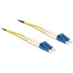 DeLOCK Netzwerkkabel (84608)