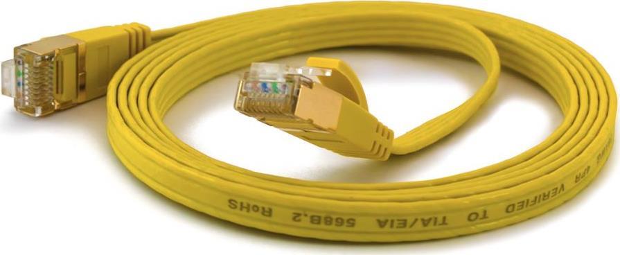 Wantec Flaches CAT6A FTP Patchkabel (7059)