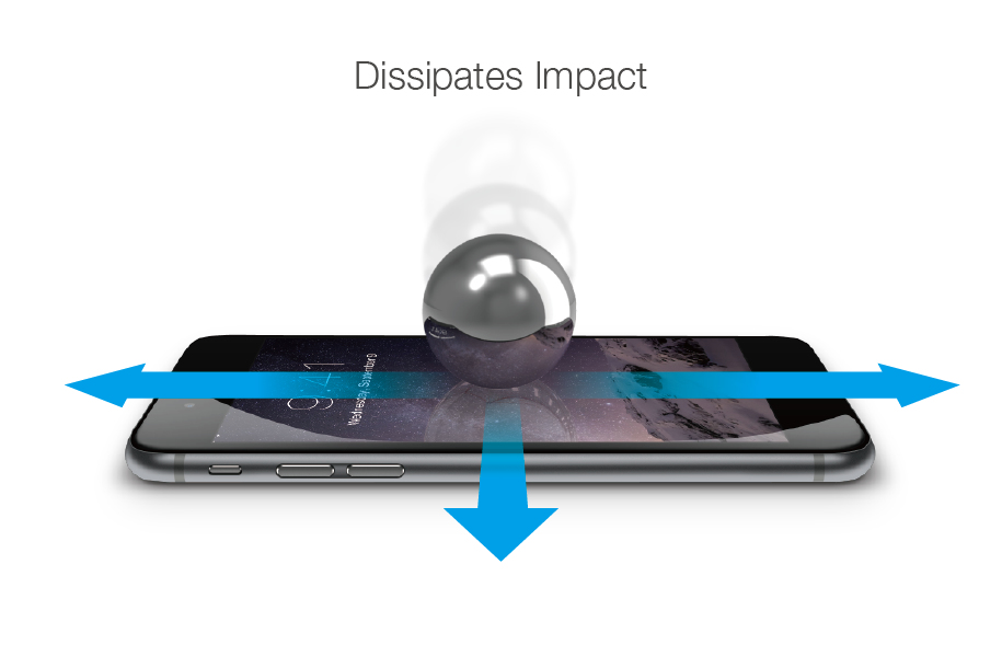Just Mobile AutoHeal SP-199BK Displayschutzfolie für Apple iPhone 6 Plus/6s Plus Schwarz
