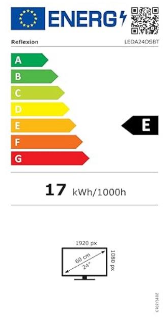 energy label class E