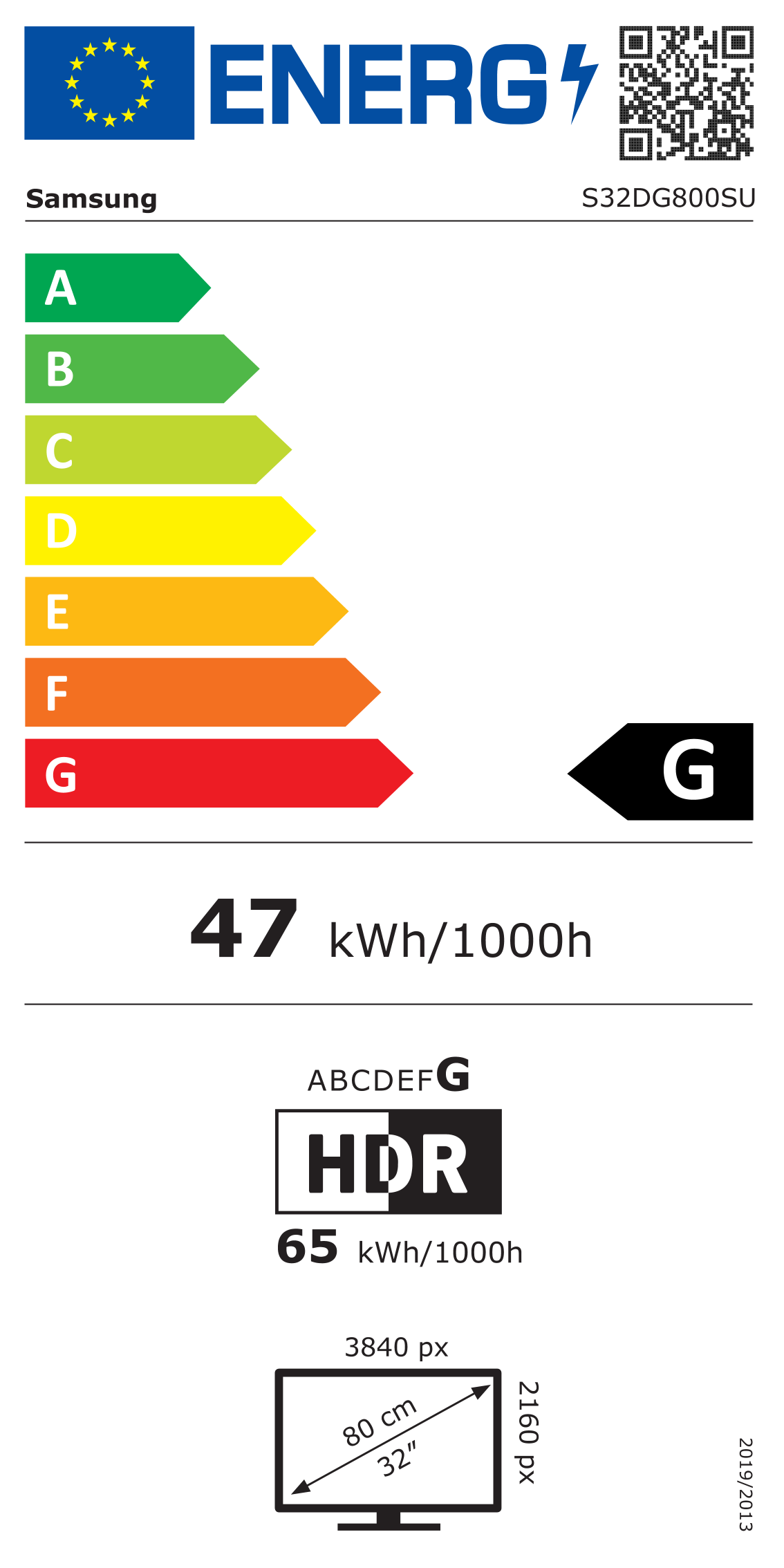 energy label class G