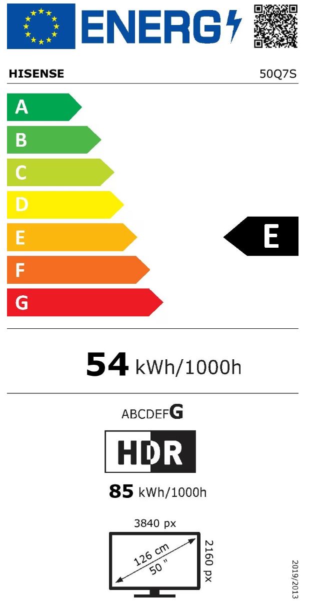 energy label class E