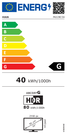 energy label class G