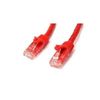 StarTech.com Gigabit Snagless RJ45 UTP Cat6 Patch Cable Cord - Patch-Kabel - RJ-45 (M) - RJ-45 (M) - 5,0m - UTP - CAT 6 - glatt - Rot (N6PATC5MRD)