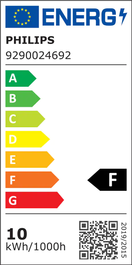 energy label class F