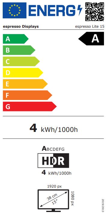 energy label class A