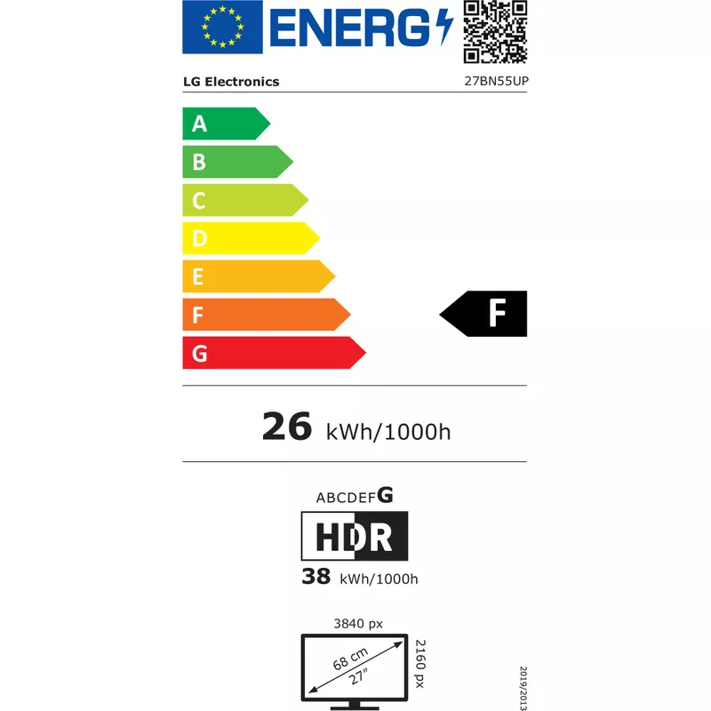 energy label class F