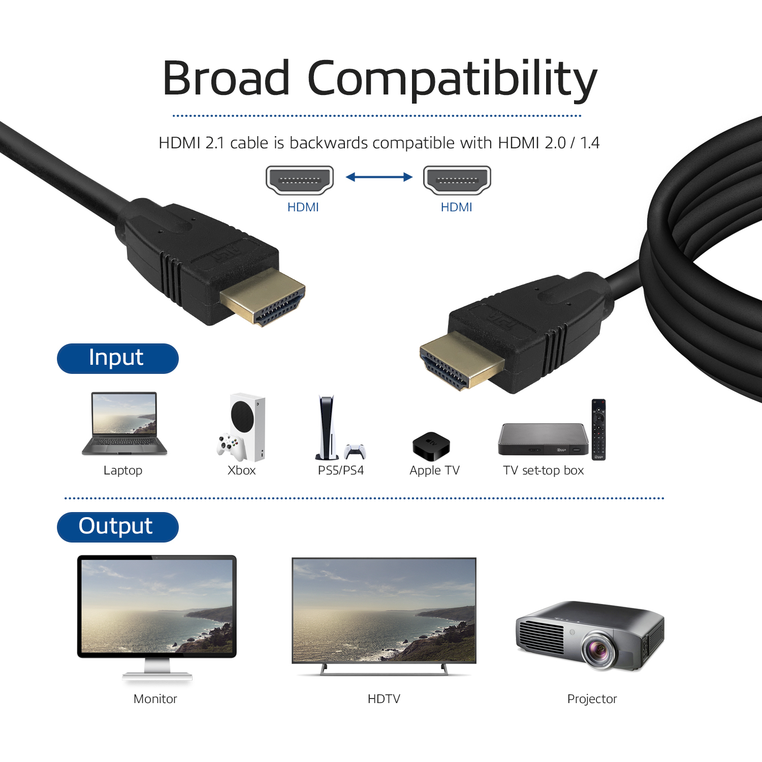 ACT AK3909 Ultra High Speed HDMI-Kabel 2 m Schwarz
