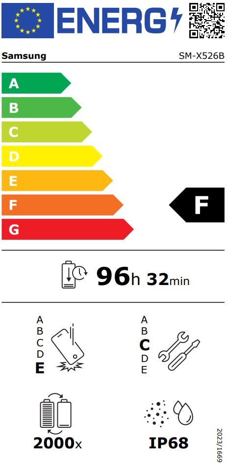 energy label class F