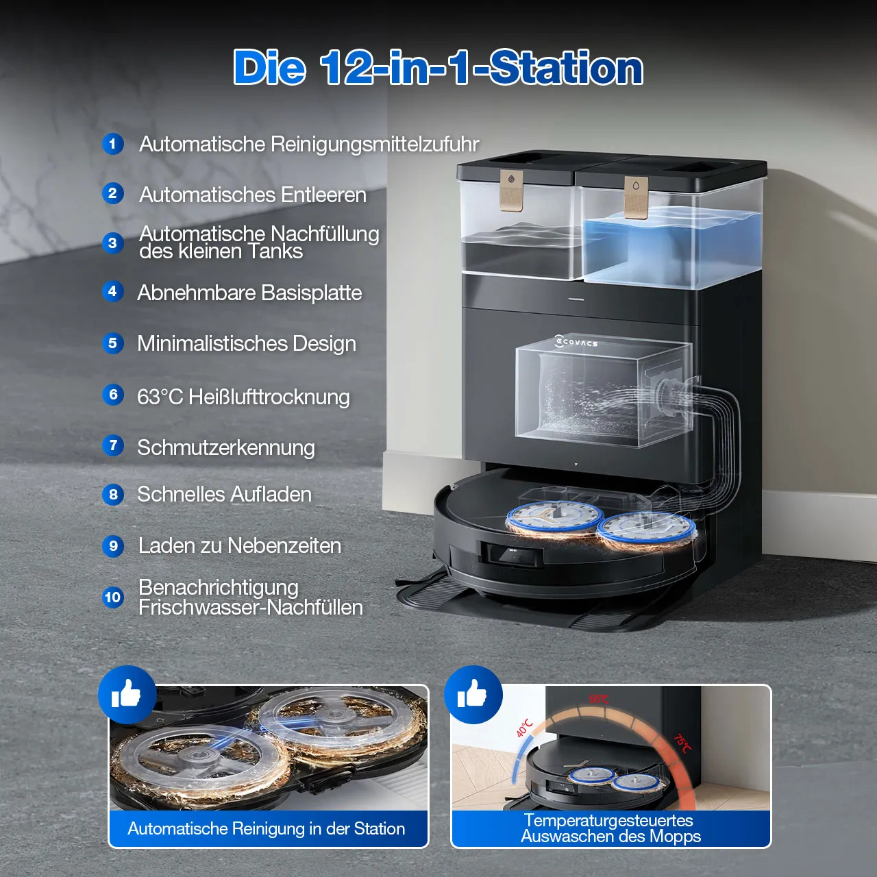 Ecovacs Deebot T50 MAX PRO OMNI Gen2 18500 Pascal Schwarz
