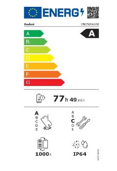 energy label class A