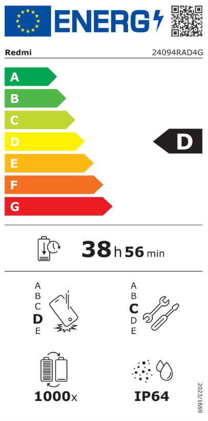 energy label class D