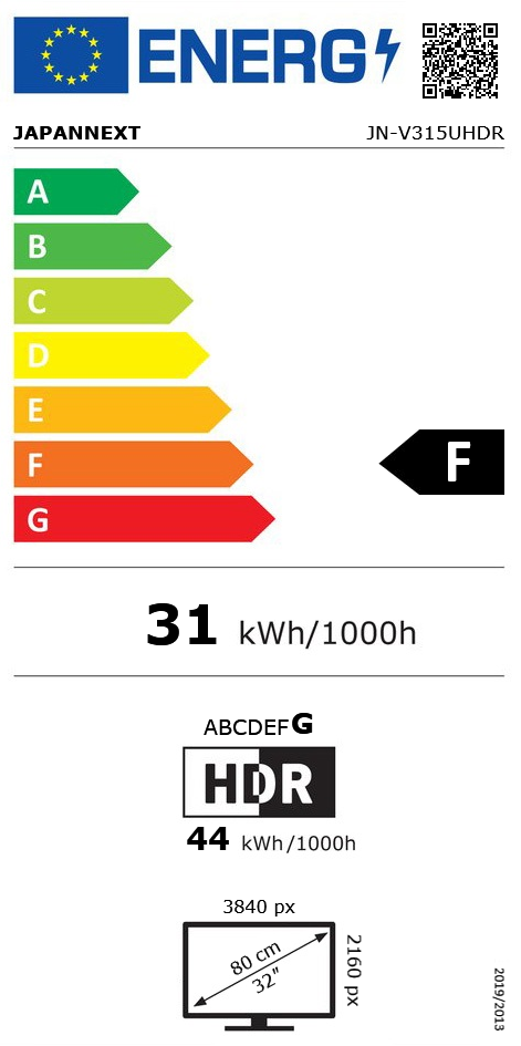 Energieeffizienzklasse F