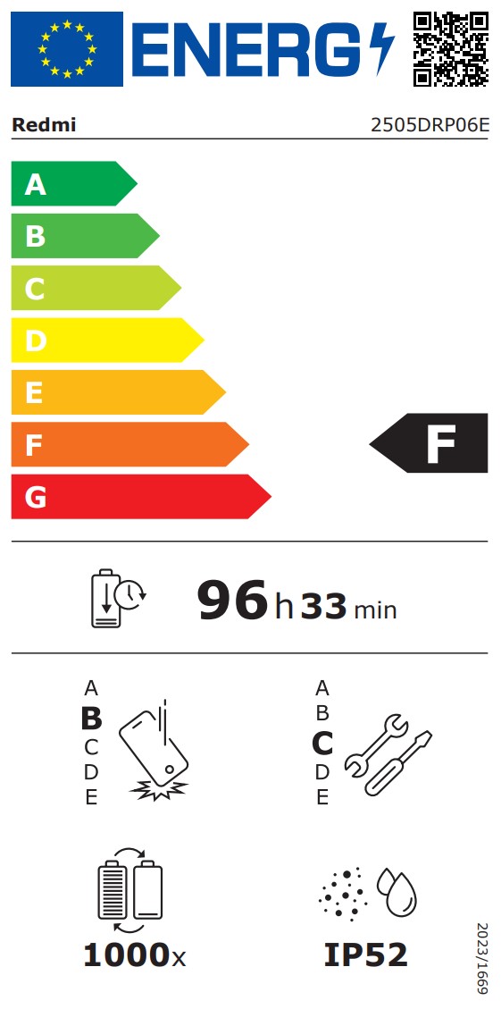 energy label class F