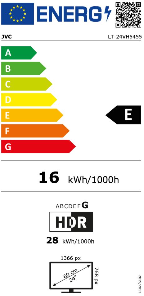 energy label class E