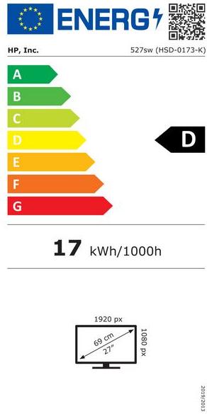 energy label class D