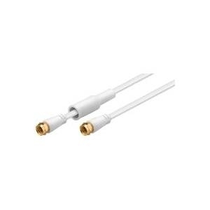 Wentronic Goobay SAT Flachkabel, 100% geschirmt, vergoldet, wettergeschützt, Weiß, 1.5 m - F-Stecker <=> F-Stecker (67287)
