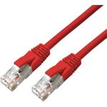 Microconnect MC-UTP6A0025R Netzwerkkabel Rot 0,25 m Cat6a U/UTP (UTP) (MC-UTP6A0025R)