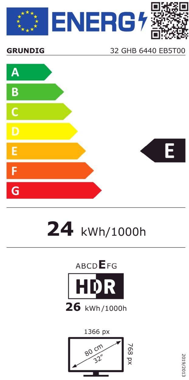 energy label class E