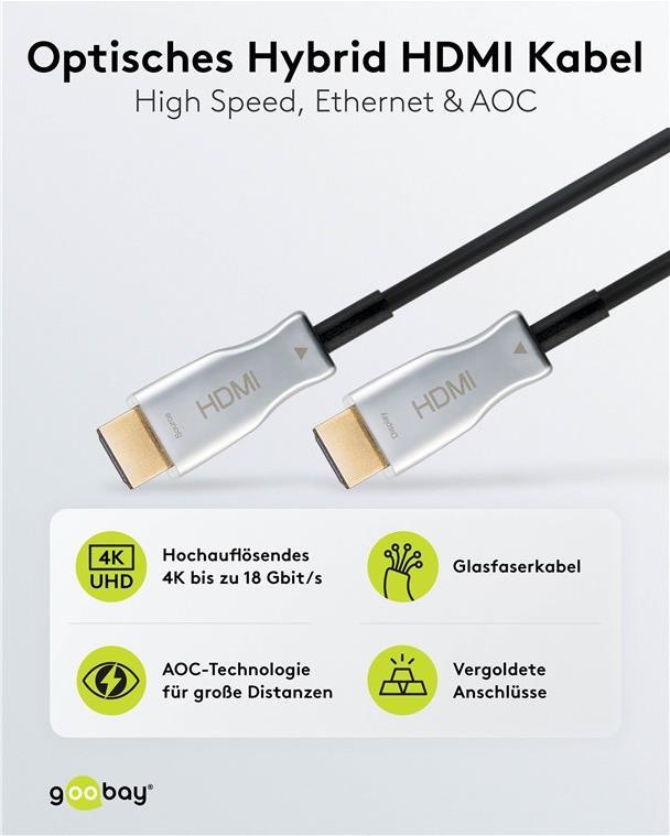 Goobay 65569 HDMI-Kabel 40 m HDMI Typ A (Standard) Schwarz - Silber (65569)