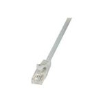 Logilink EconLine Patch-Kabel (CP2072U)