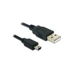 Delock USB-Kabel USB (M) zu Mini-USB, Typ B (M) (82396)