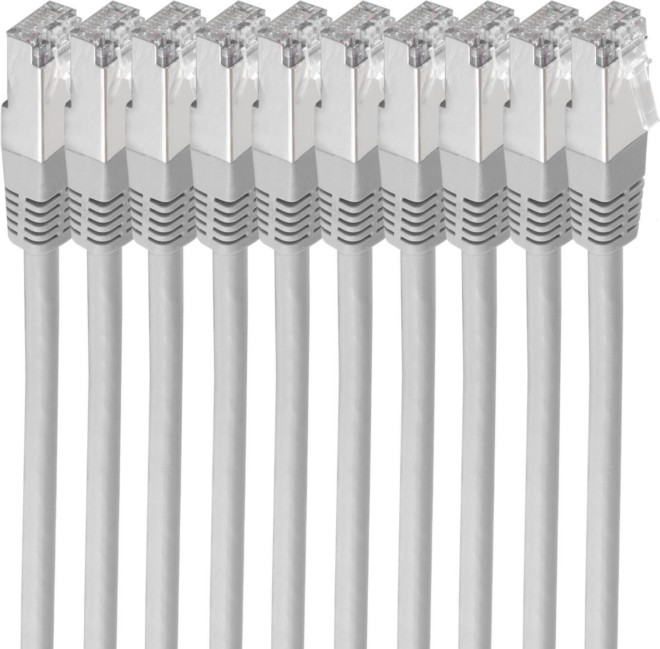 shiverpeaks BS75720-H-SET10 Netzwerkkabel Grau 10 m Cat6a S/FTP (S-STP) (BS75720-H-SET10)