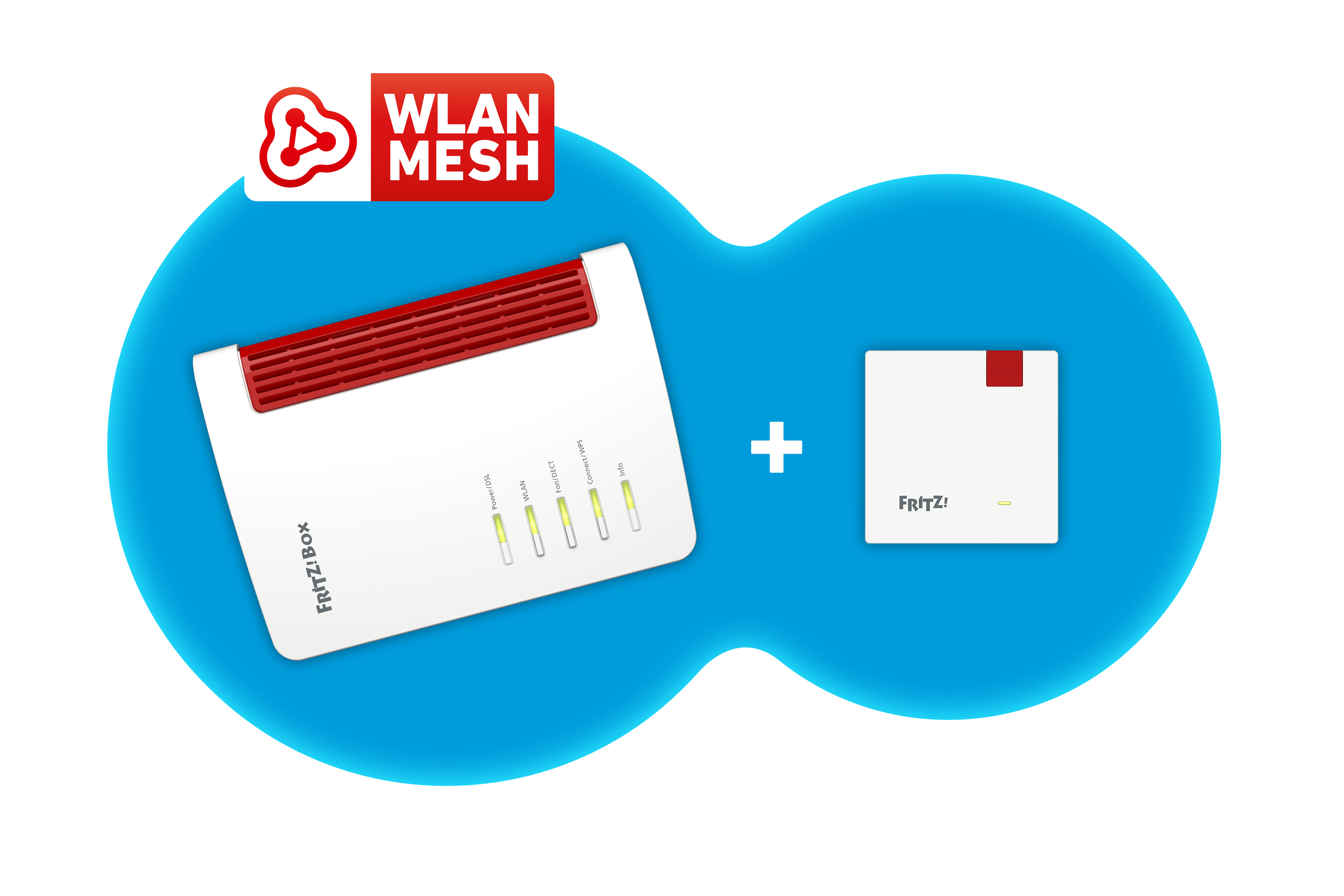 FRITZ! Mesh Set 7530 AX + 1200 AX Dual-Band Wi-Fi 6 2400 Mbit/s Rot, Weiß