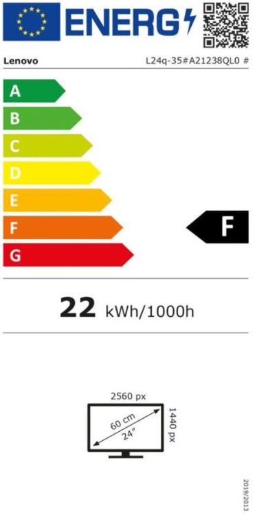 energy label class F