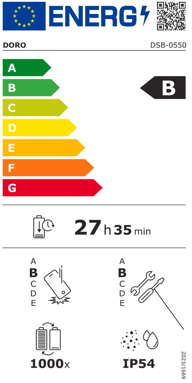energy label class B